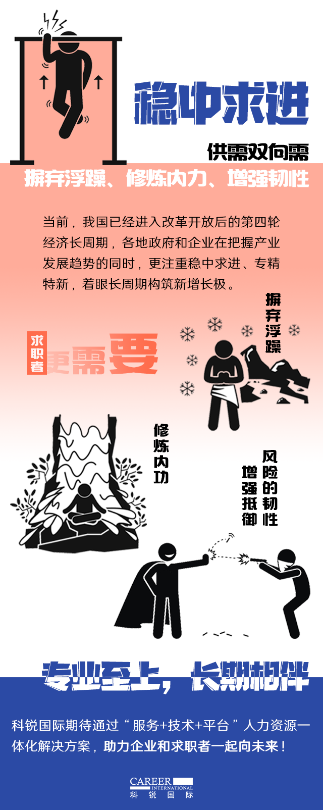 科锐国际《2022人才市场洞察及薪酬指南》核心发现